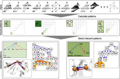Visual Search and Analysis 21 created by 'mi03niza (Kromminga, Lukas) (Kromminga, Lukas)' on uploading a picture