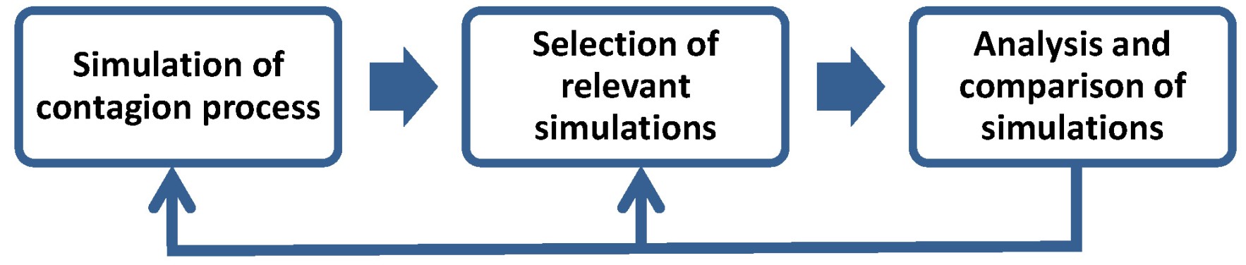 Visual Search and Analysis 25 created by 'mi03niza (Kromminga, Lukas) (Kromminga, Lukas)' on uploading a picture