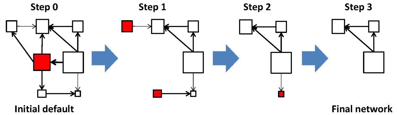 Visual Search and Analysis 26 created by 'mi03niza (Kromminga, Lukas) (Kromminga, Lukas)' on uploading a picture