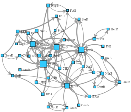 Visual Search and Analysis 27 created by 'mi03niza (Kromminga, Lukas) (Kromminga, Lukas)' on uploading a picture