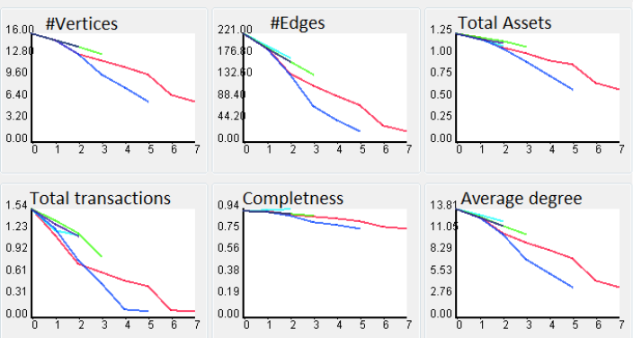 Visual Search and Analysis 28 created by 'mi03niza (Kromminga, Lukas) (Kromminga, Lukas)' on uploading a picture
