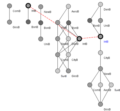 Visual Search and Analysis 29 created by 'mi03niza (Kromminga, Lukas) (Kromminga, Lukas)' on uploading a picture