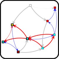 Visual Search and Analysis 31 created by 'mi03niza (Kromminga, Lukas) (Kromminga, Lukas)' on uploading a picture