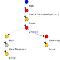 Visual Search and Analysis 35 created by 'mi03niza (Kromminga, Lukas) (Kromminga, Lukas)' on uploading a picture