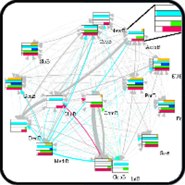 Visual Search and Analysis 9 created by 'mi03niza (Kromminga, Lukas) (Kromminga, Lukas)' on uploading a picture