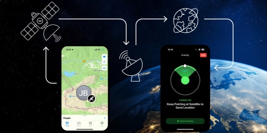 Satellitenfoto der Erde bei Nacht im Hintergrund. Im Vordergrund zwei Handyscreens mit Zeichnungen, die den Ablauf der Satellitenkommunikation abbilden.