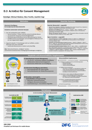 Poster (in German)