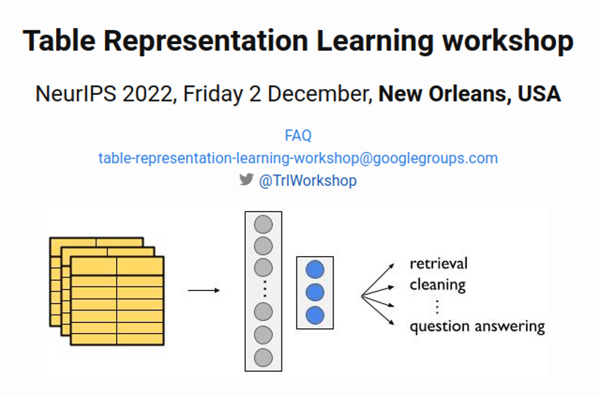 Paper on Foundation Models for Relational Databases accepted to TRL