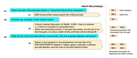 qa-sci-inf-prototype